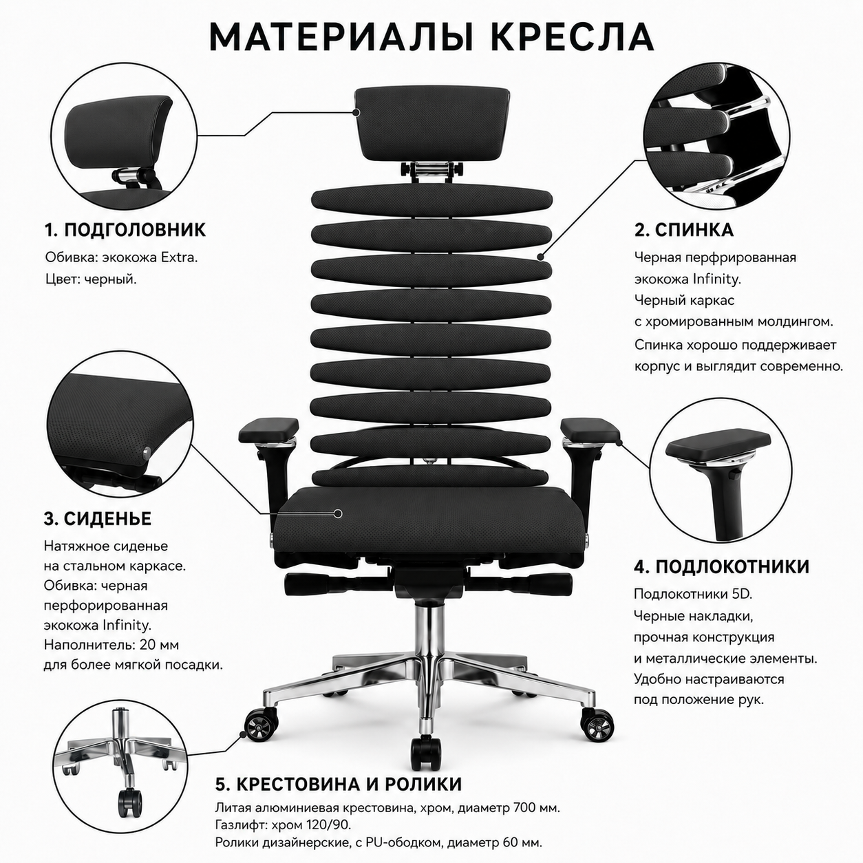 Кресло Equalizer L2-47D (Infinity черный 55.F.28.13A)