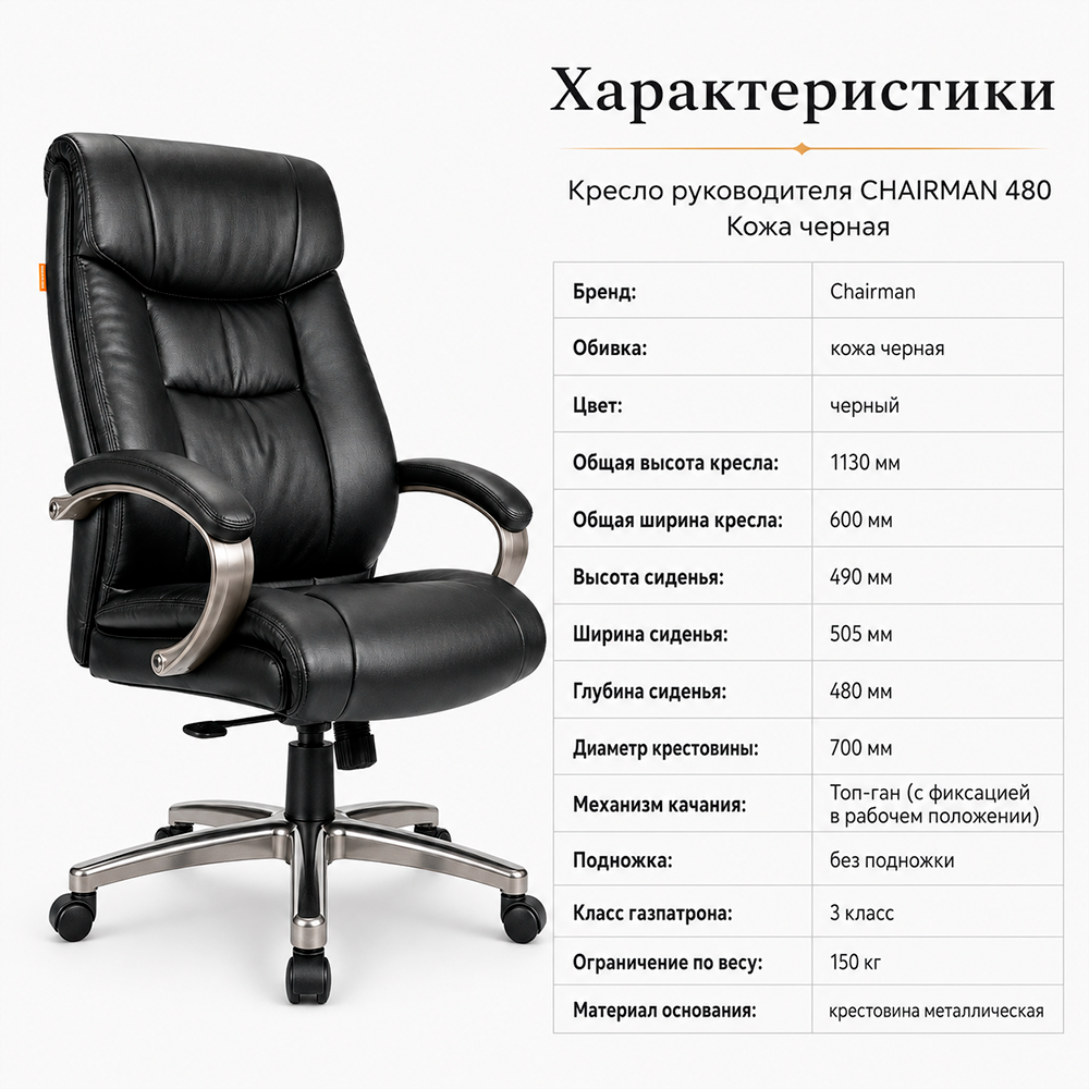 Кресло руководителя CHAIRMAN 480 кожа черная