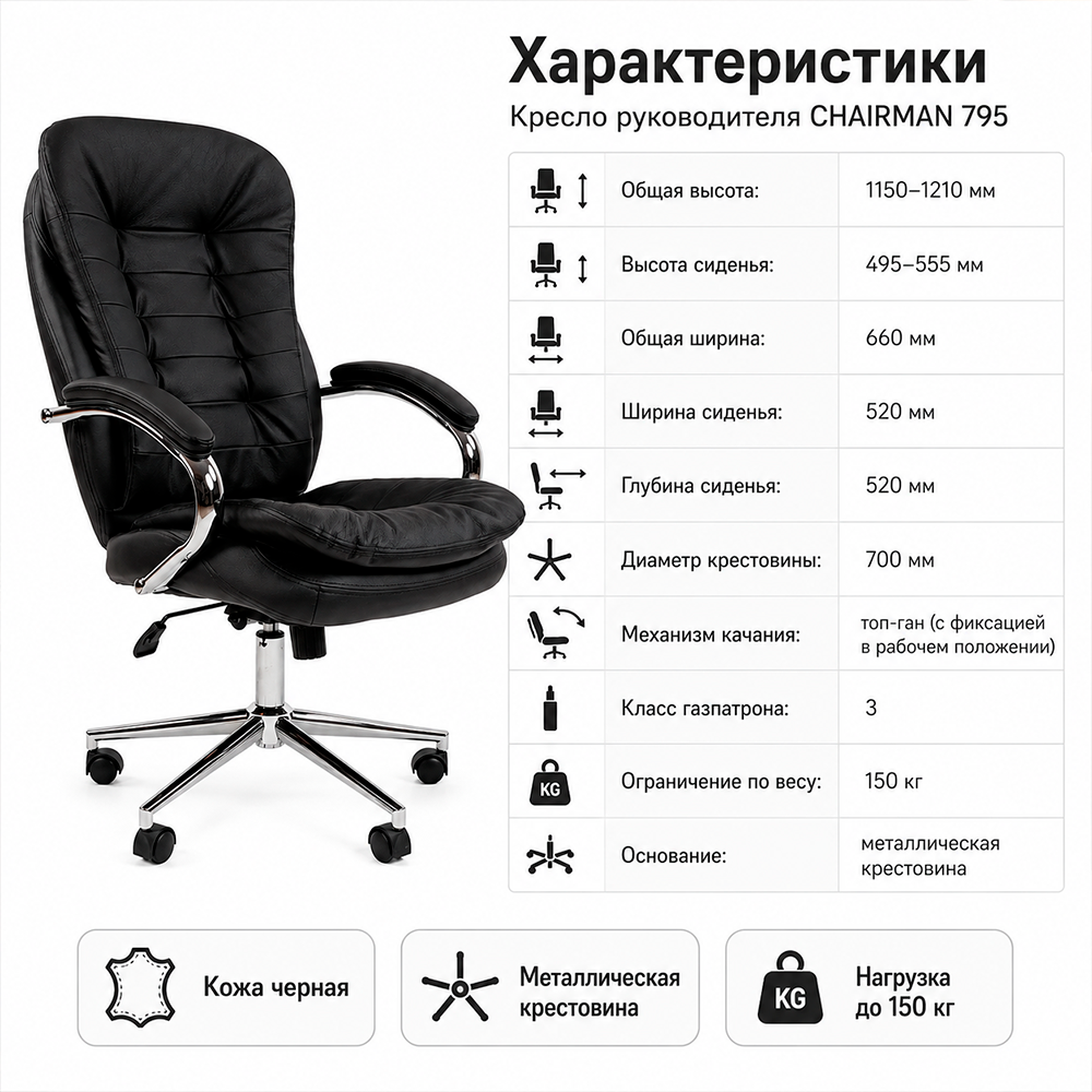 Кресло руководителя CHAIRMAN 795 кожа черная