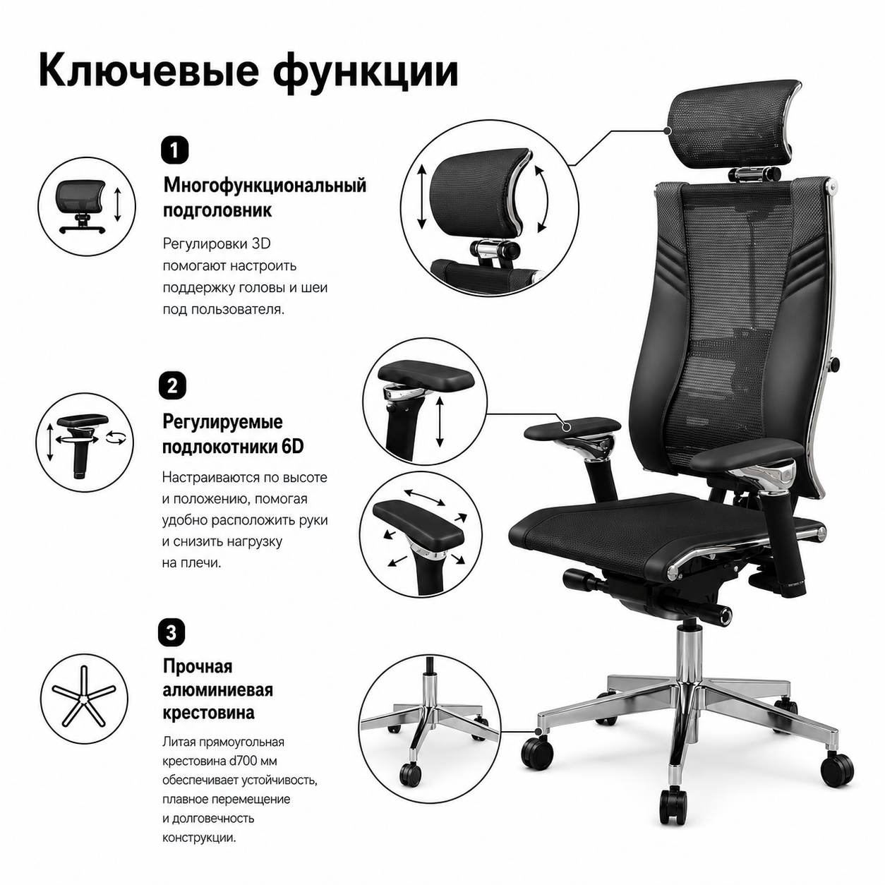 Кресло Yoga Spine Triumph L2 (Карбон черный D5.50.15.10A)