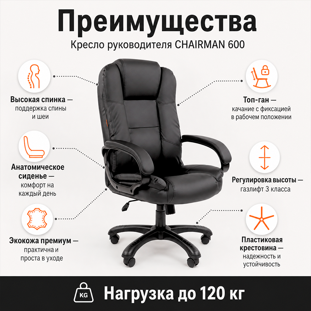 Кресло руководителя CHAIRMAN 600 Экокожа премиум черная