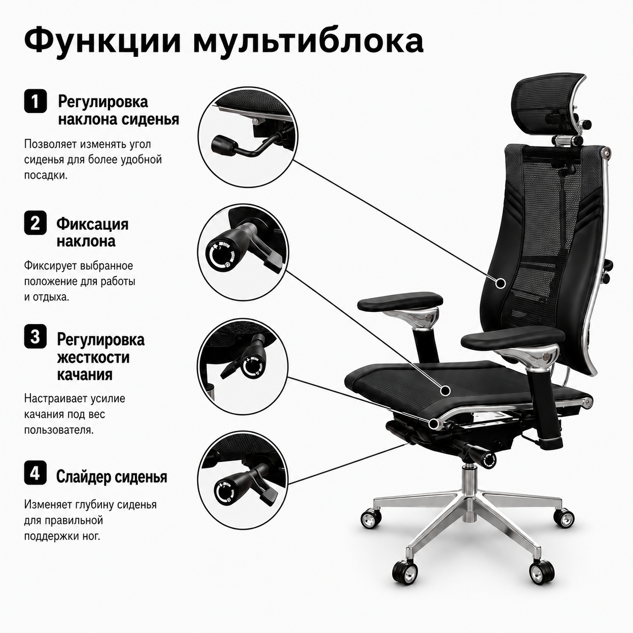 Кресло Yoga Spine Triumph B2 (Карбон черный CC.50.15.13A)