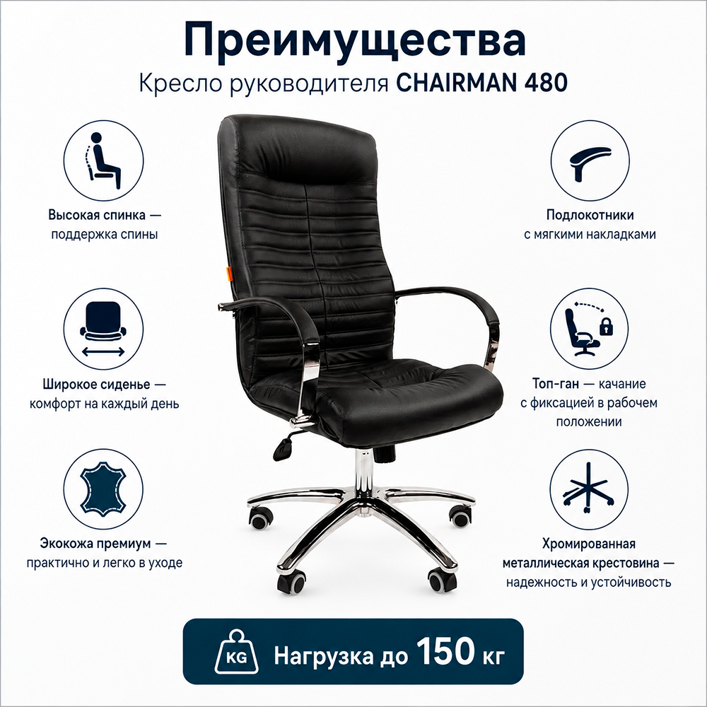 Кресло руководителя CHAIRMAN 480 Экокожа премиум черная