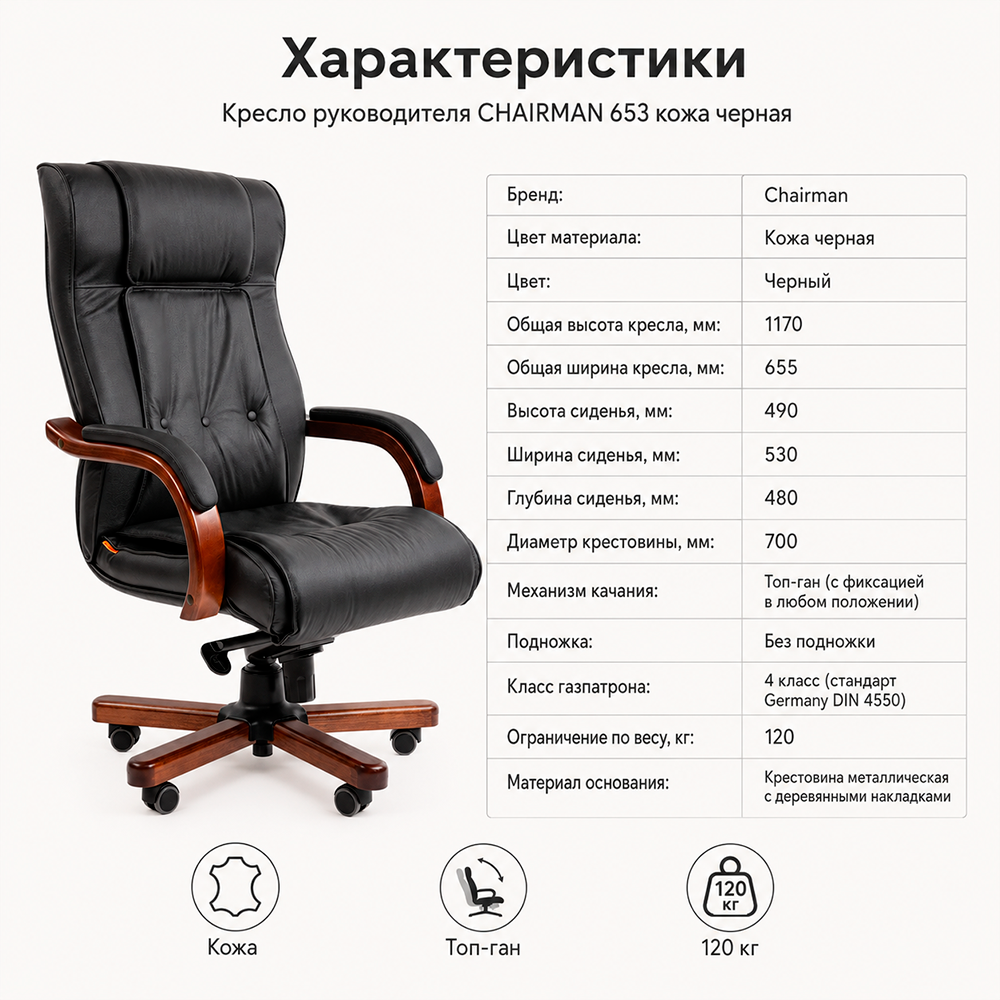 Кресло руководителя CHAIRMAN 653 кожа черная