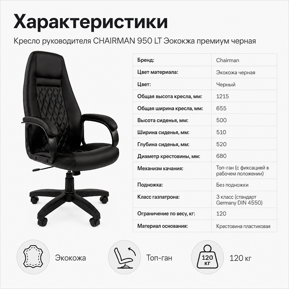 Кресло руководителя CHAIRMAN 950 LT Экокожа премиум черная
