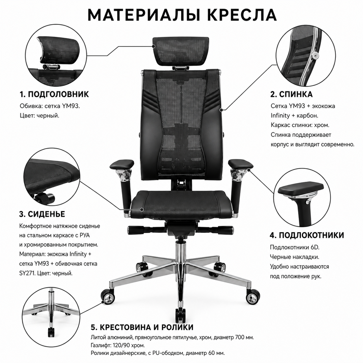 Кресло Yoga Spine Triumph L2 (Карбон черный D5.50.15.10A)