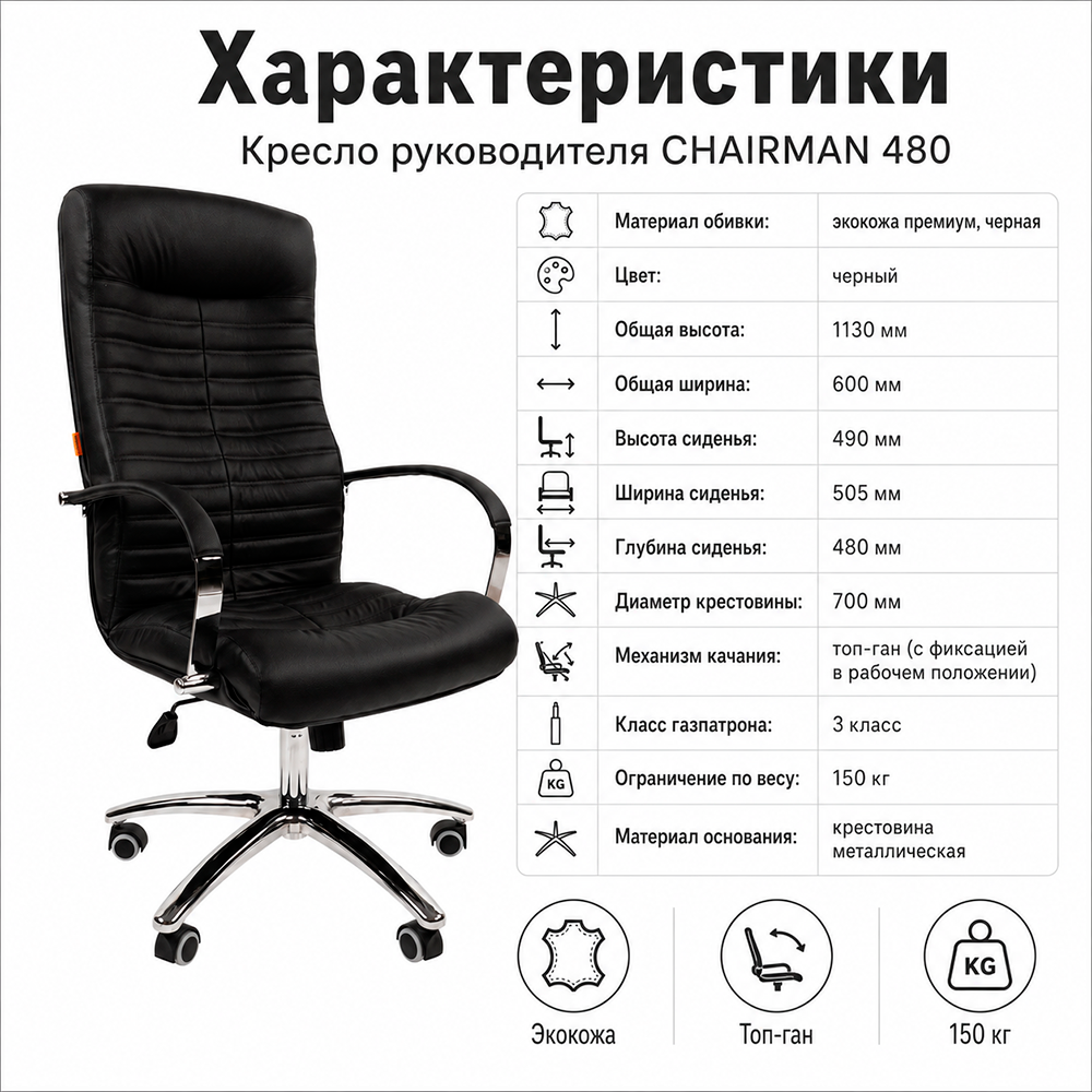 Кресло руководителя CHAIRMAN 480 Экокожа премиум черная