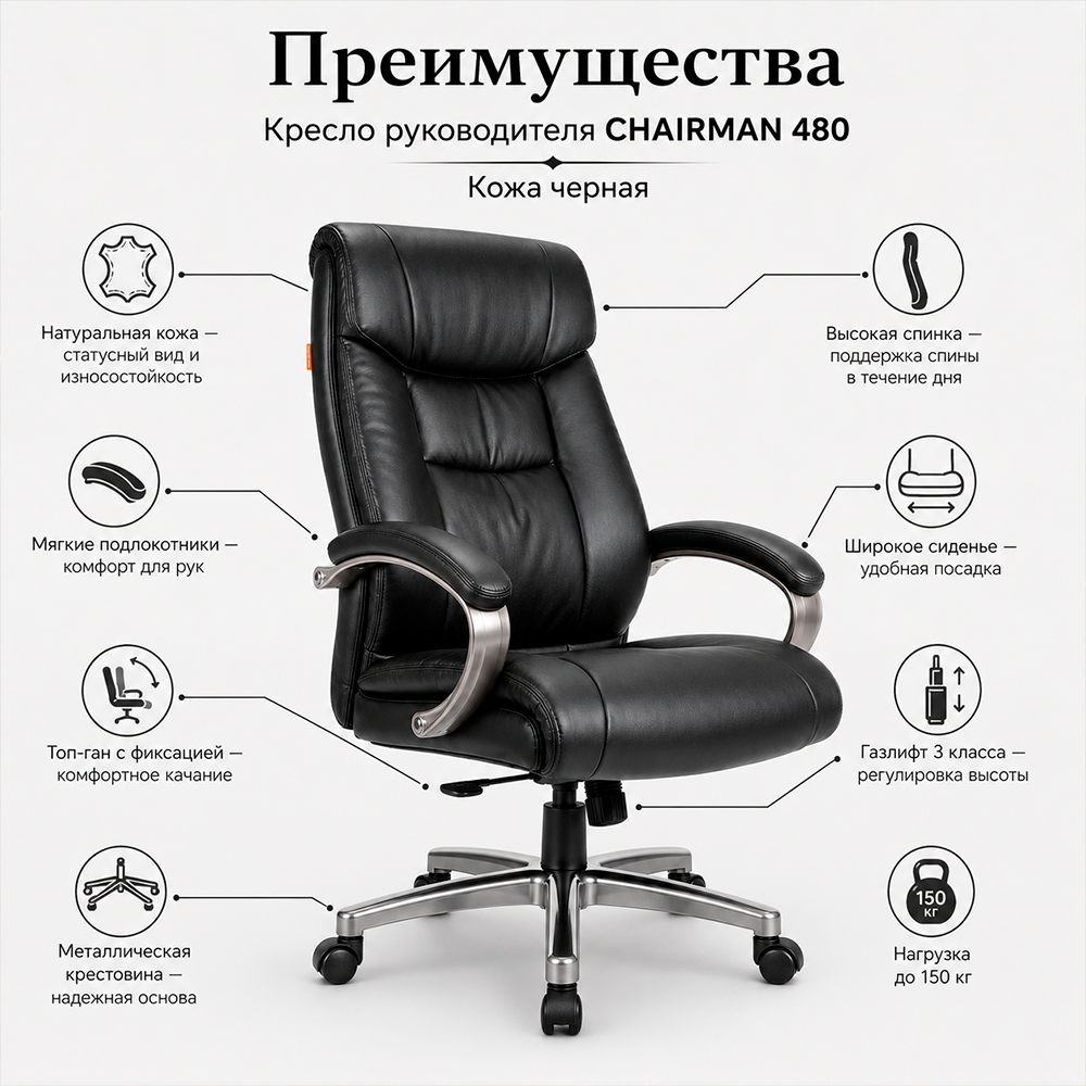 Кресло руководителя CHAIRMAN 480 кожа черная