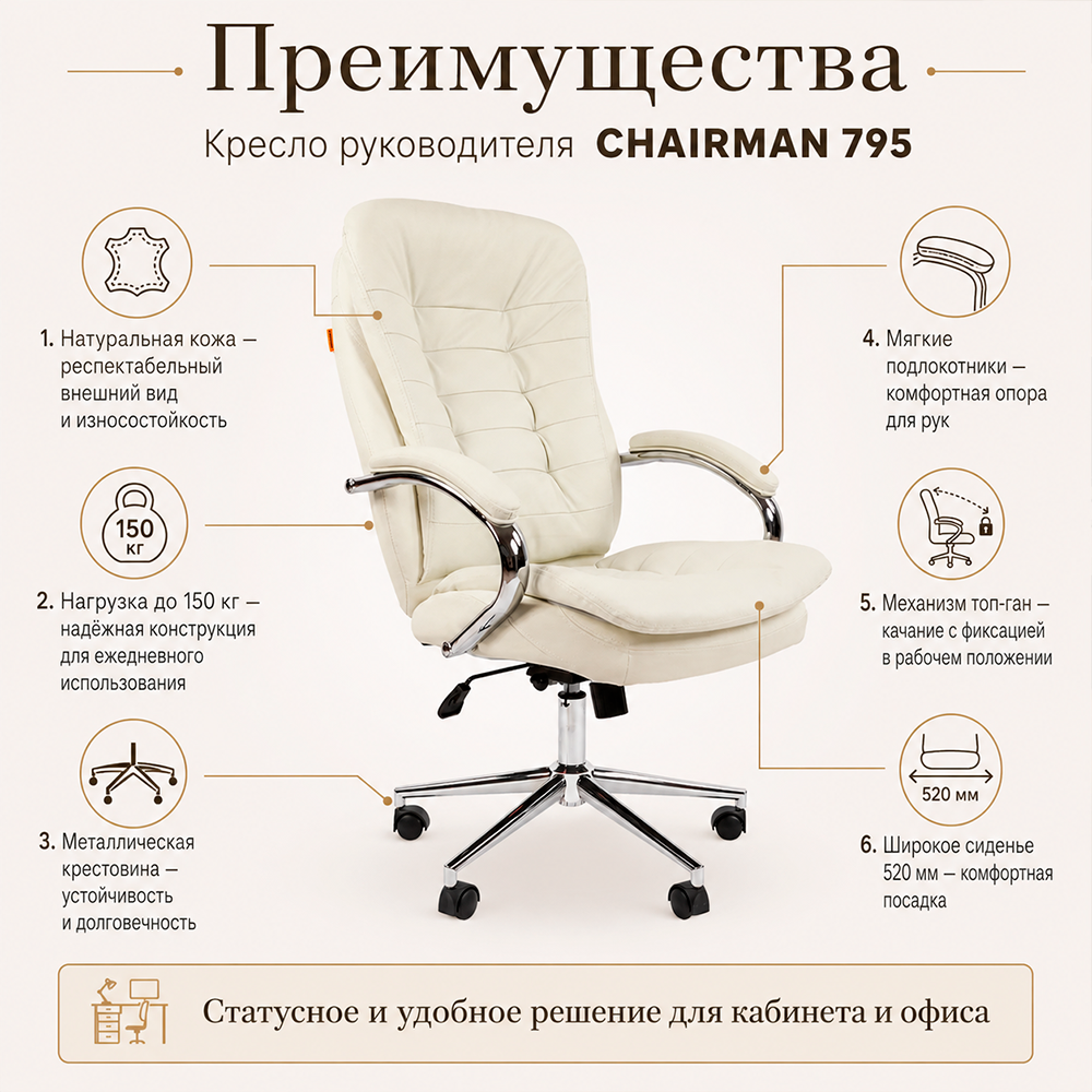 Кресло руководителя CHAIRMAN 795 кожа белая