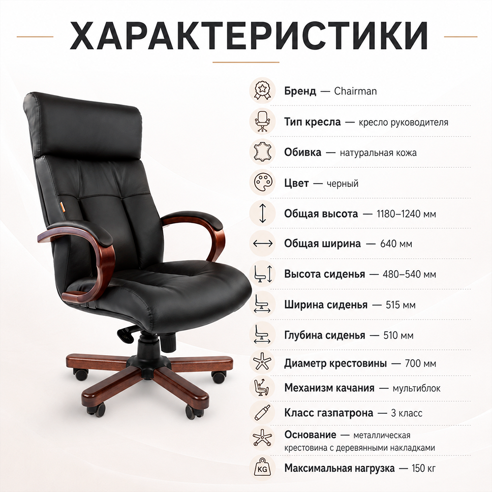 Кресло руководителя CHAIRMAN 421 кожа черная