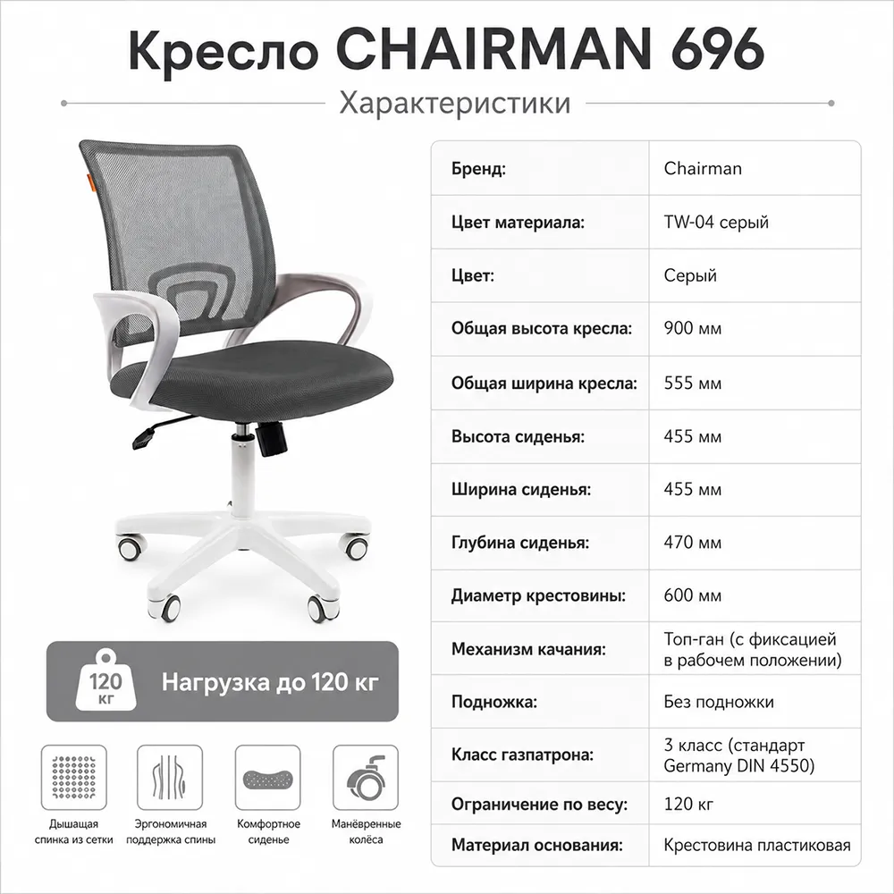 Кресло детское CHAIRMAN 696 white TW-04 серый