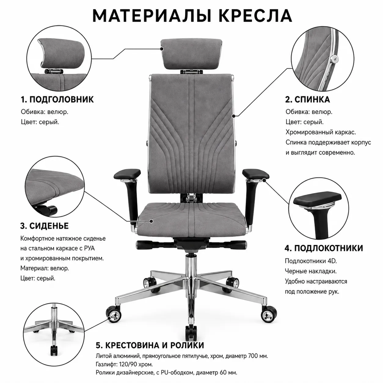 Кресло Yoga Spine 4DF B2-12D (Велюр GoyaLE темно-серый AE.F.14.13A)