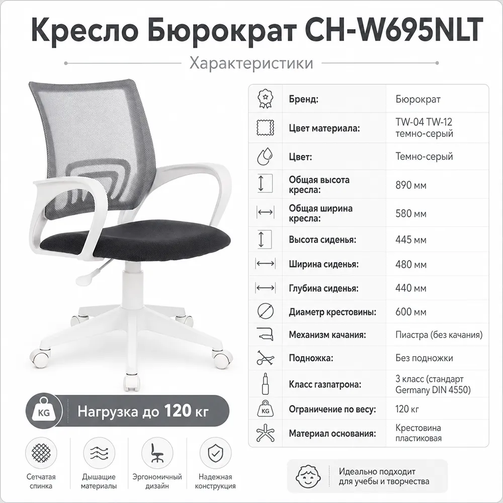 Кресло детское Бюрократ CH-W695NLT темно-серый TW-04 TW-12 сетка/ткань крестов. пластик пластик белый