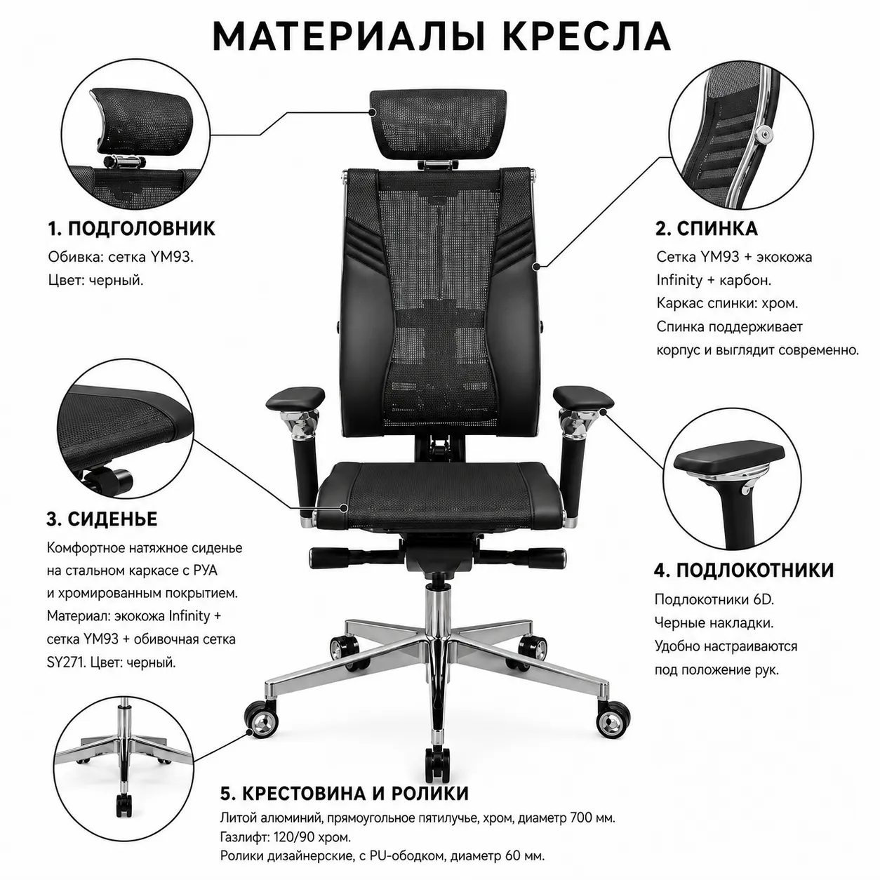 Кресло Yoga Spine Triumph L2 (Карбон черный D5.50.15.10A)