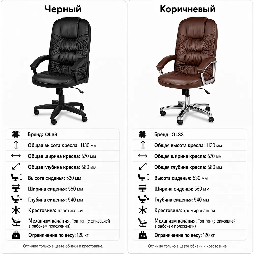 Кресло OLSS Бруно Ультра 