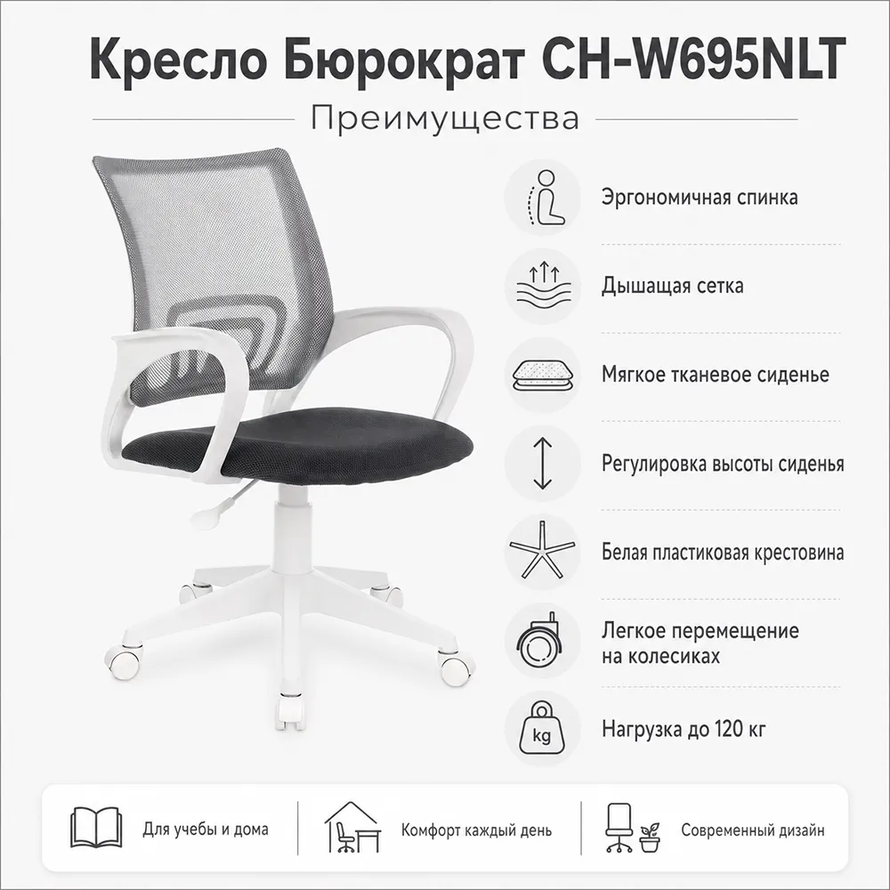 Кресло детское Бюрократ CH-W695NLT темно-серый TW-04 TW-12 сетка/ткань крестов. пластик пластик белый