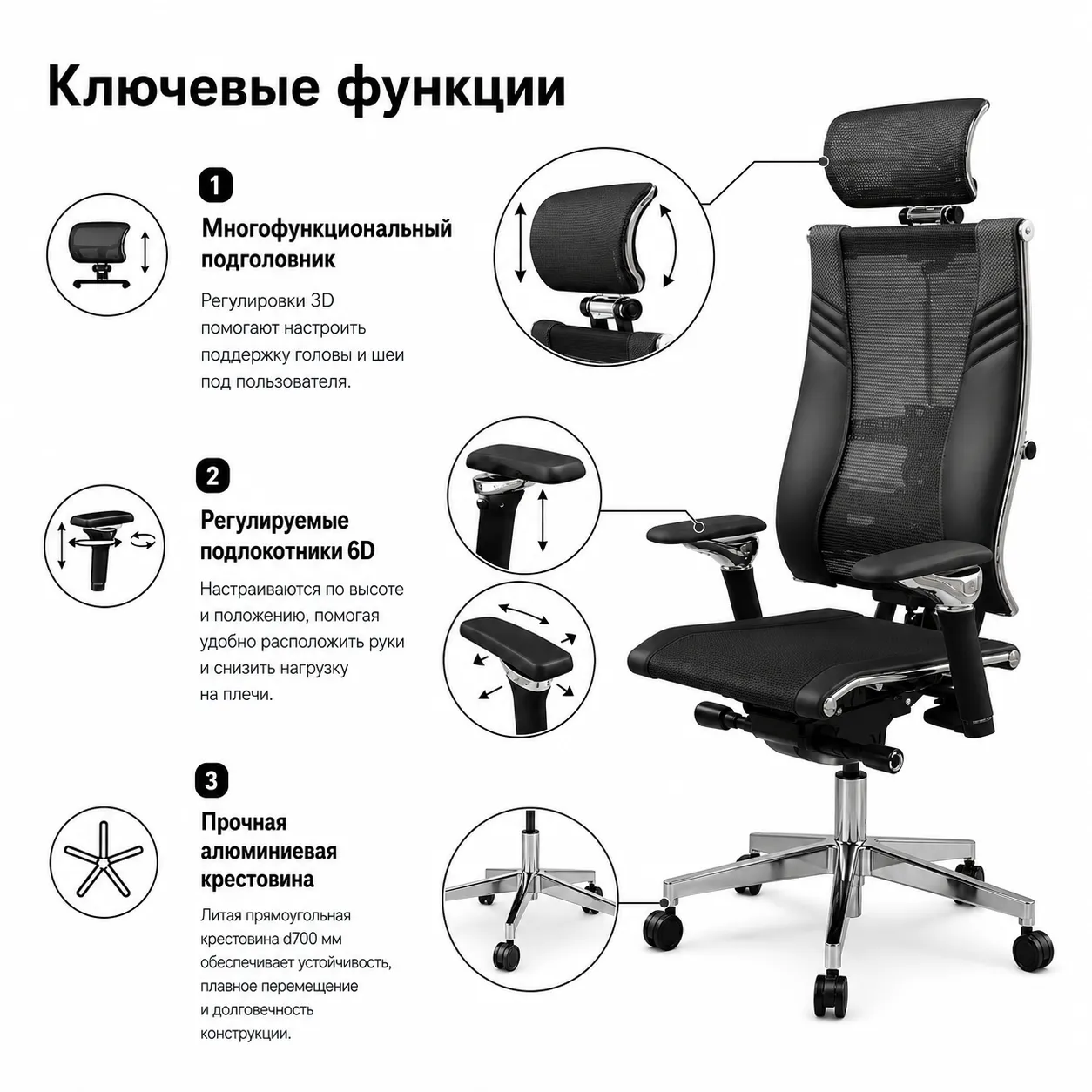Кресло Yoga Spine Triumph B2 (Карбон черный CC.50.15.13A)