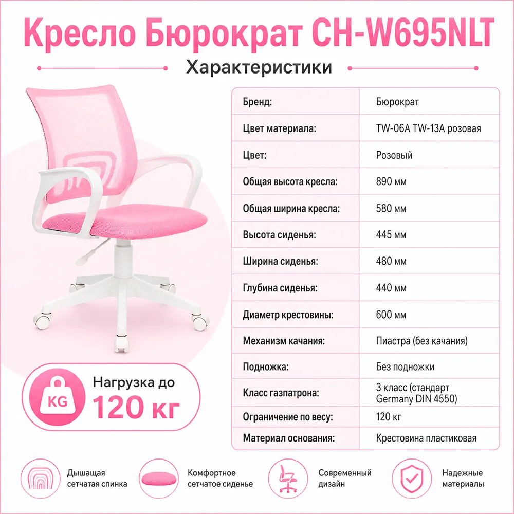 Кресло детское Бюрократ CH-W695NLT розовый TW-06A TW-13A сетка/ткань крестов. пластик пластик белый