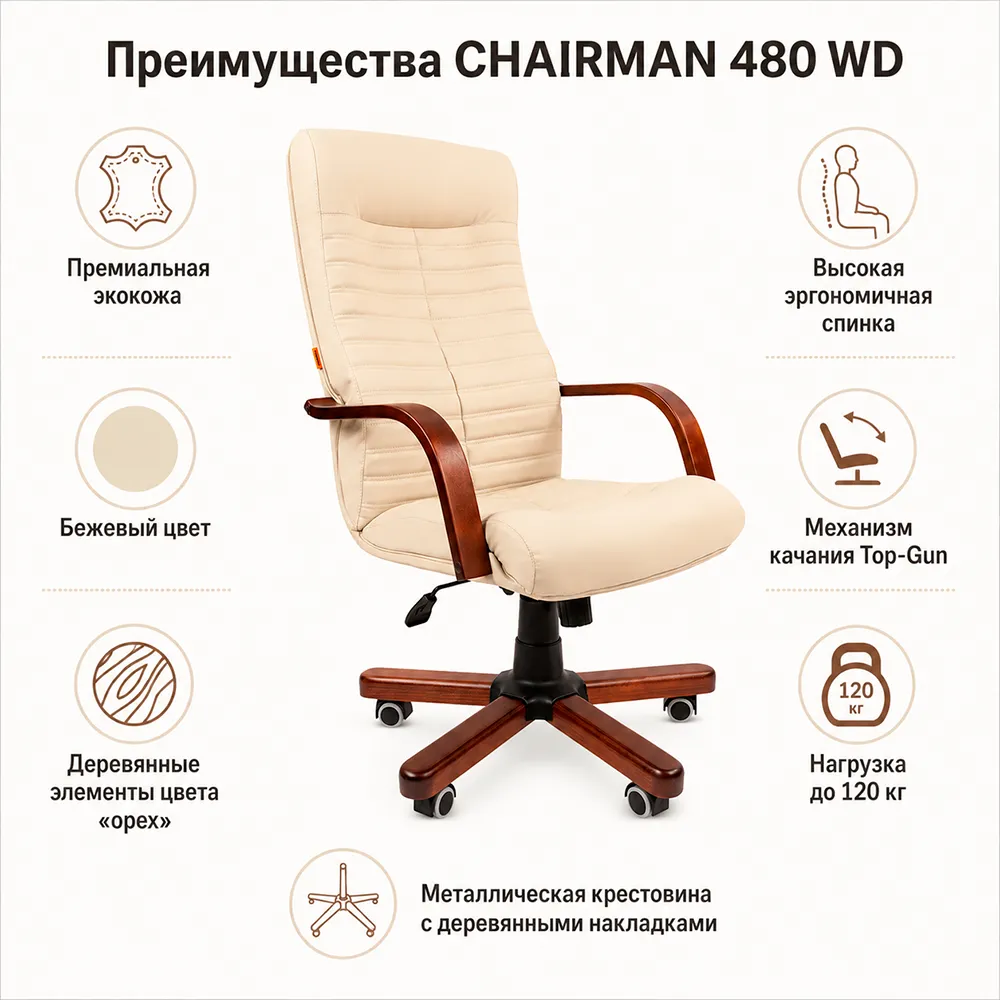 Кресло руководителя CHAIRMAN 480 WD орех подлокотники + крестовина, экокожа премиум бежевая