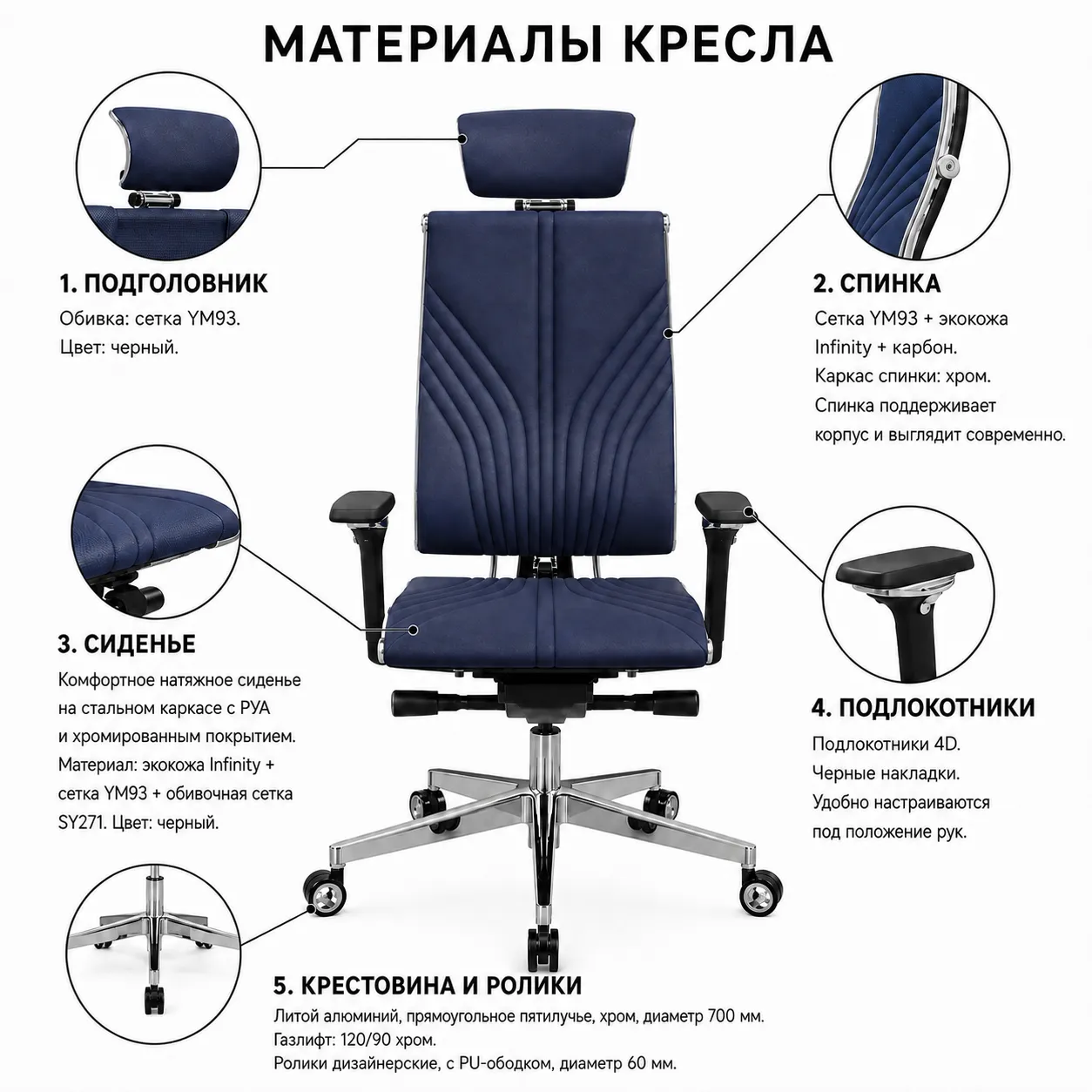 Кресло Yoga Spine 4DF B2-12 (Велюр GoyaLE синий AC.F.14.13A)