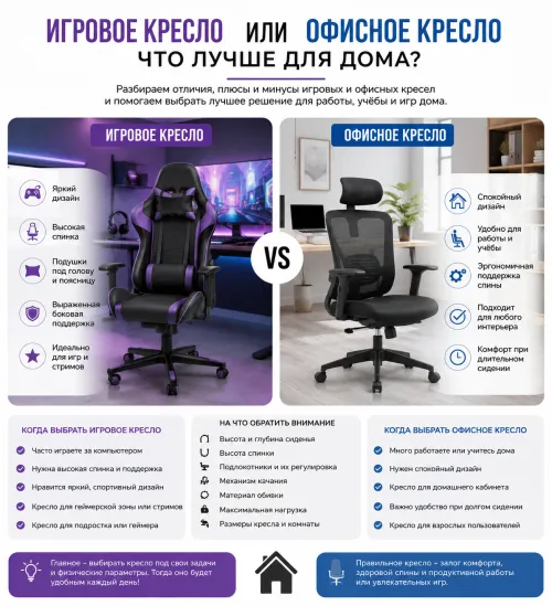 Игровое кресло или офисное кресло: что лучше для дома